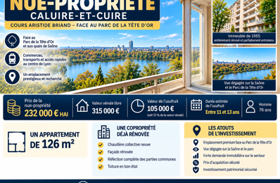 Investissement en nue-propriété   Traversant -Vue Saône & Pa — photo du bien