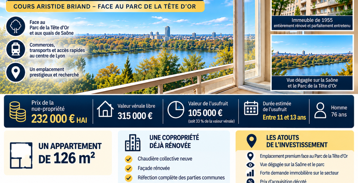Investissement en nue-propriété   Traversant -Vue Saône & Pa — photo 1
