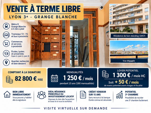 Appartement proposé à Lyon 3