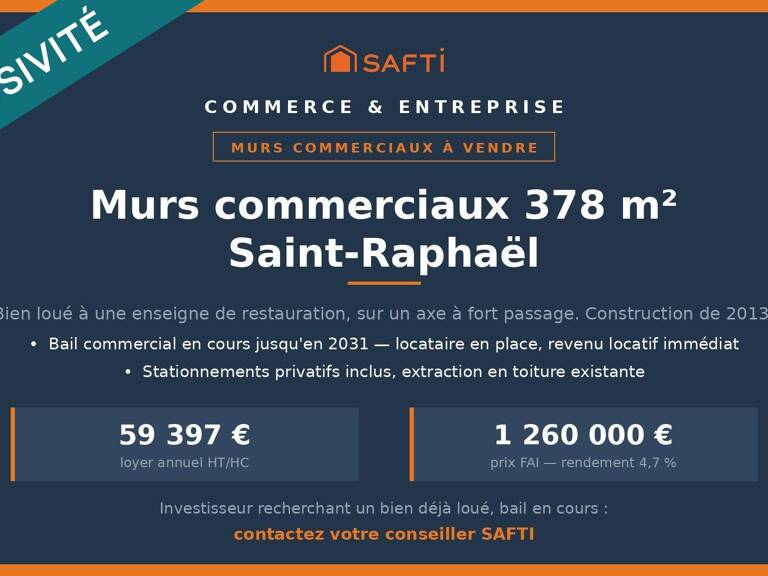 Murs commerciaux loués, 378 m², Saint-Raphaël — photo 1
