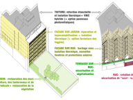 Vente Parking 10 m&sup2; — photo 4