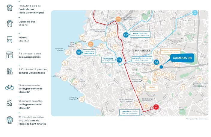 MARSEILLE NEUF - RÉSIDENCE ÉTUDIANTE "CAMPUS 98" - IDÉAL INVESTISSEMENT - VISITABLE — photo 4