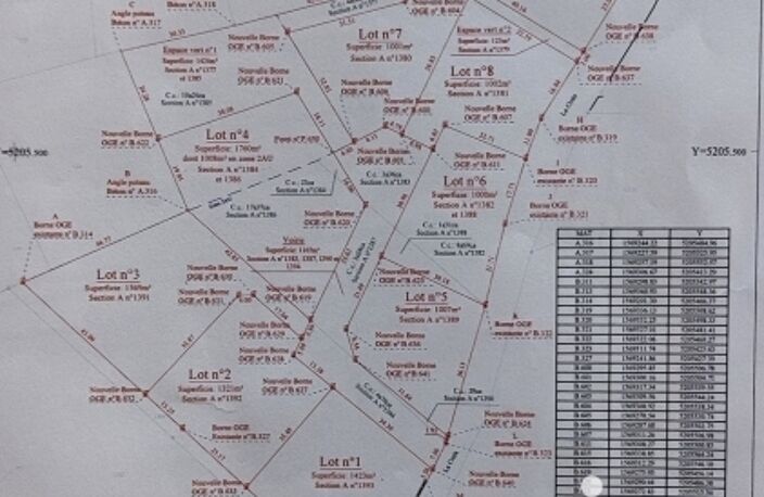 Vente Terrain à bâtir 1 001 m&sup2; — photo 4