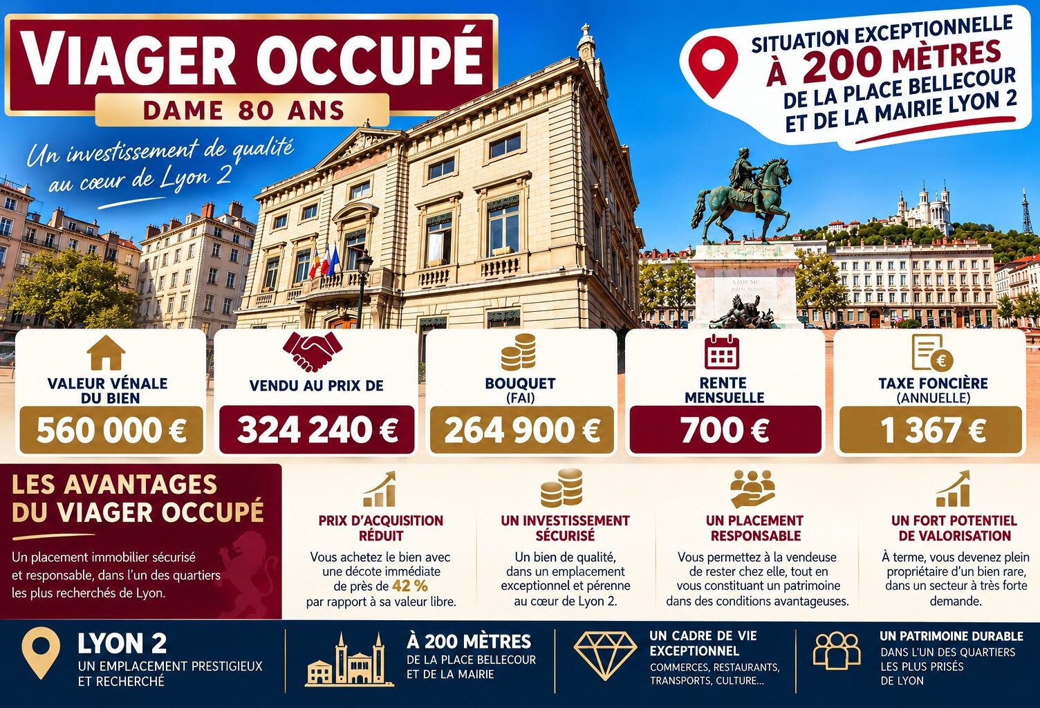 VIAGER OCCUPÉ - APPARTEMENT 134 m2 - CAVE -  GRENIER — photo 1