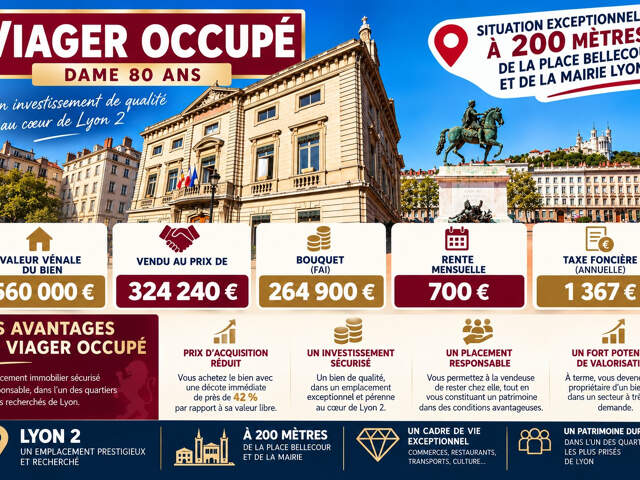 VIAGER OCCUPÉ - APPARTEMENT 134 m2 - CAVE -  GRENIER — photo du bien