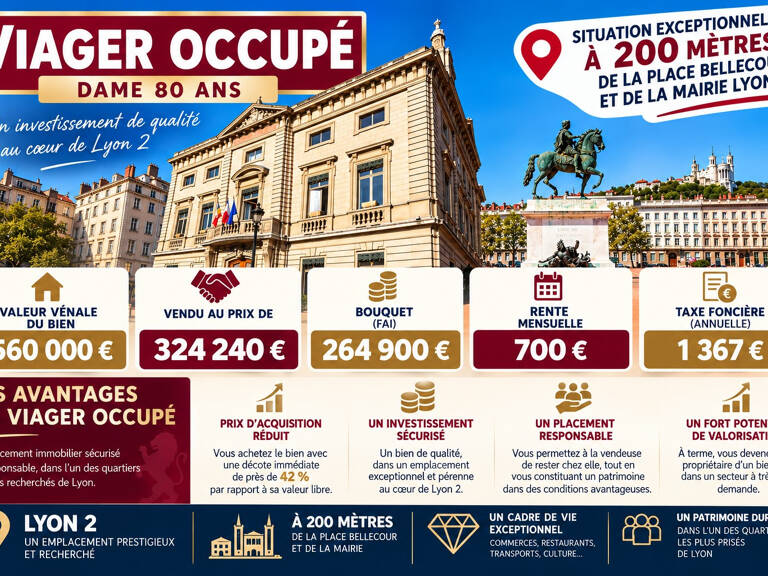 VIAGER OCCUPÉ - APPARTEMENT 134 m2 - CAVE -  GRENIER — photo 1