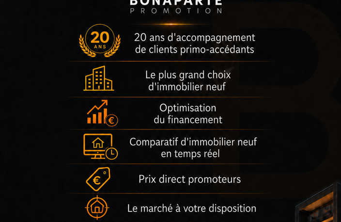 ACHAT APPARTEMENT NEUF 2 PIECES OPTIMISE AVEC EXTERIEUR ET PARKING — photo 4