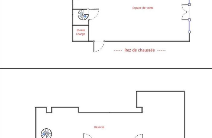 Alimentation — photo 2