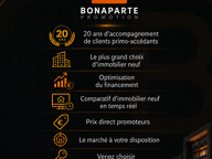 ACHAT APPARTEMENT NEUF 2 PIECES OPTIMISE AVEC EXTERIEUR ET PARKING — photo 4
