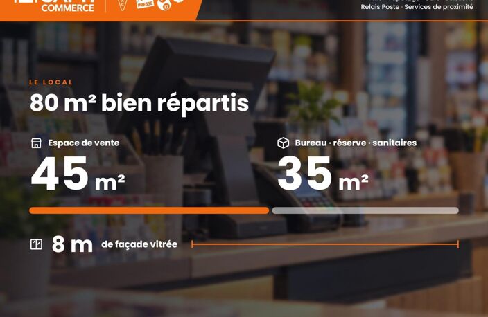 Tabac presse FDJ PMU relais poste - axe passant — photo 3