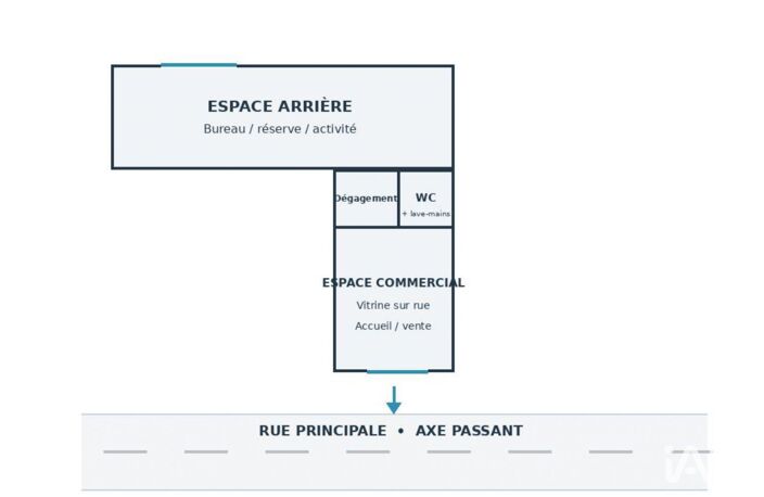 Location Local d'activités 60 m&sup2; — photo 2