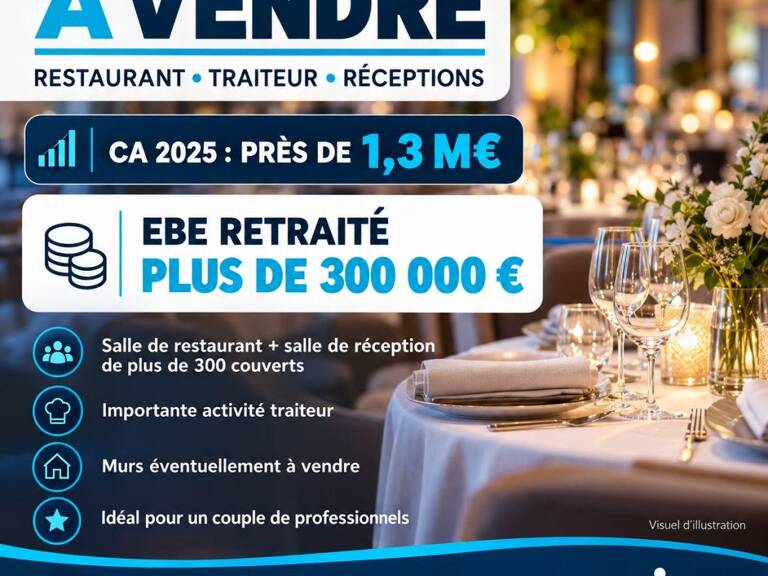 Vente Restaurant 300 m&sup2; — photo 1
