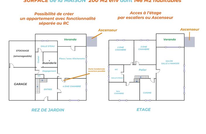 Vente Maison/villa 7 pièces — photo 2