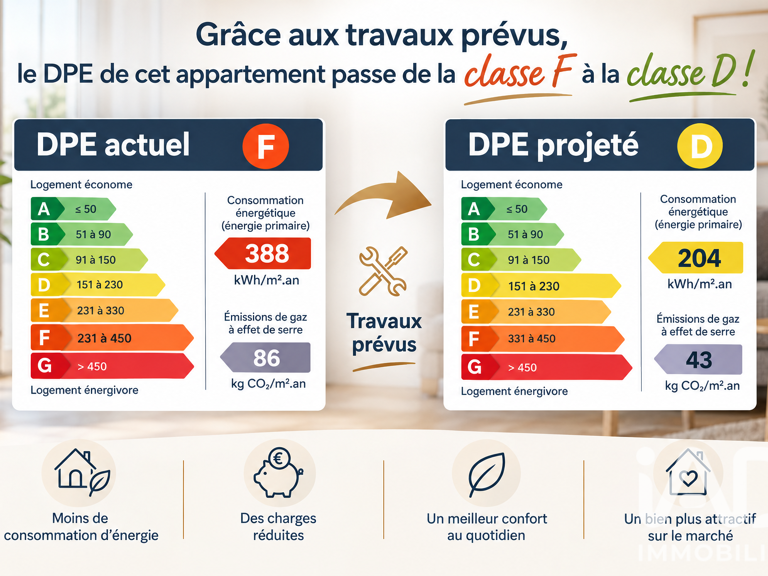 Vente Appartement 4 pièces — photo 1