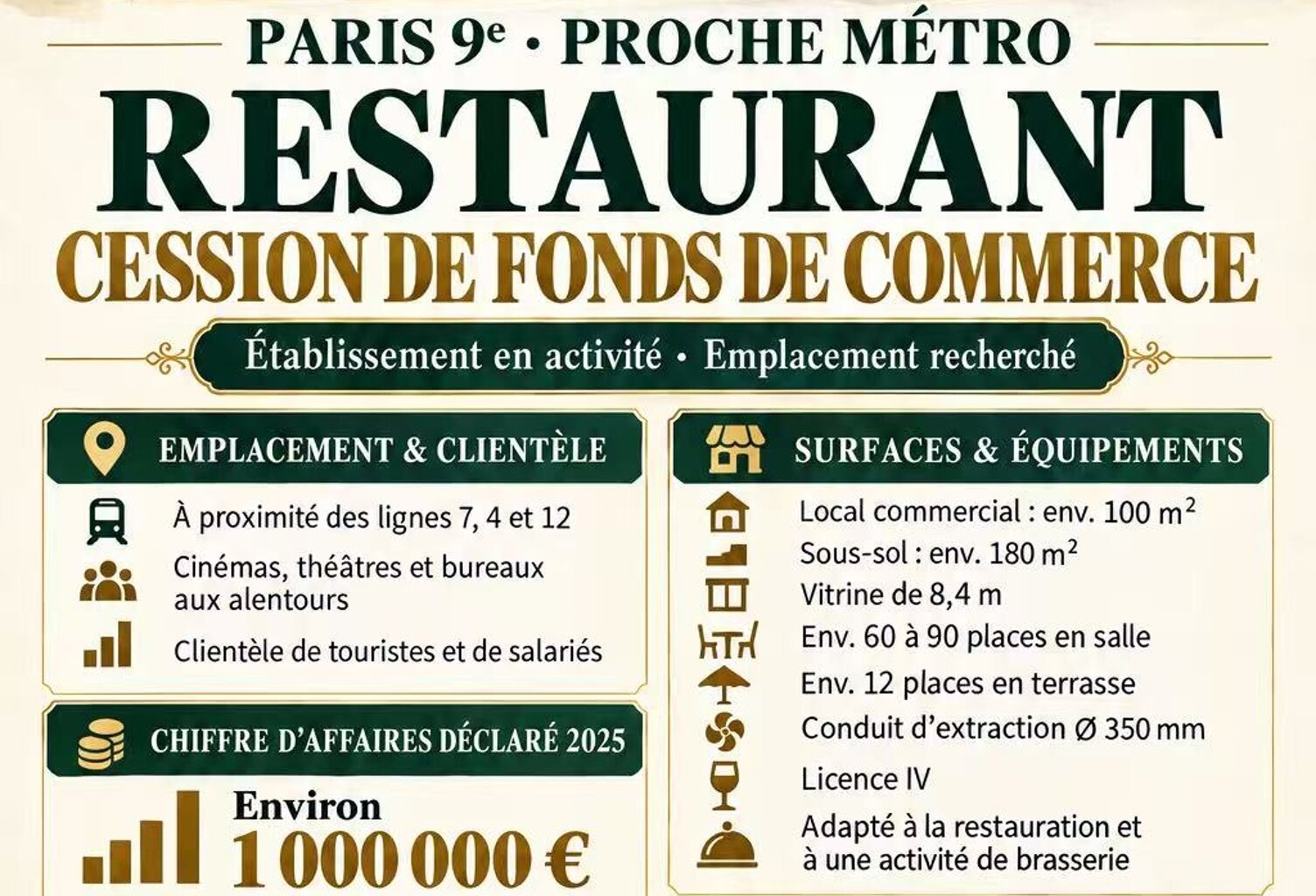 Vente Restaurant 280 m&sup2; — photo 1