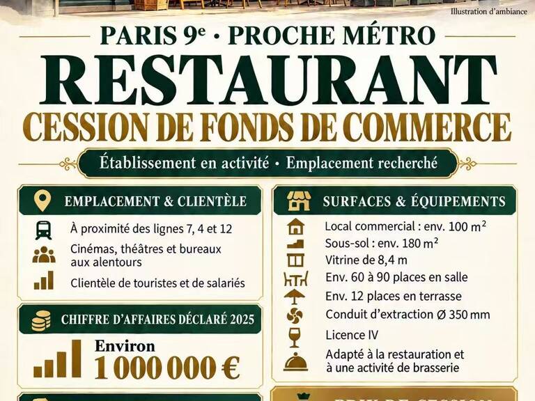 Vente Restaurant 280 m&sup2; — photo 1
