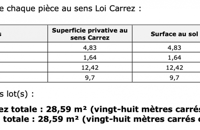 Vente Appartement 2 pièces — photo 3