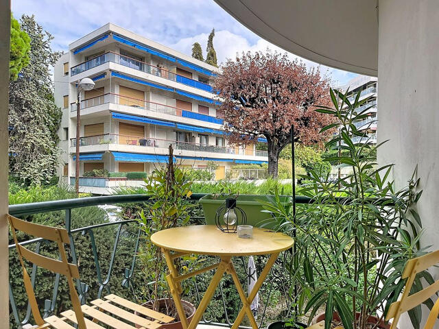 Appartement proposé à Nice