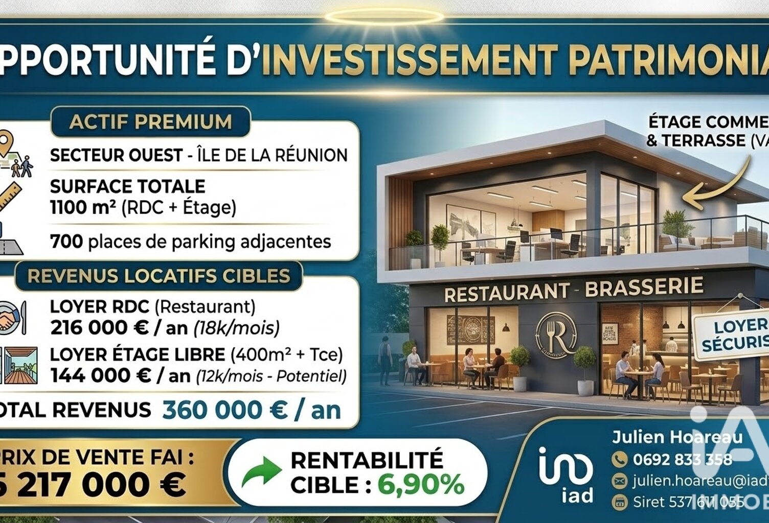 Vente Boutique/Local commercial 1 175 m&sup2; — photo 1
