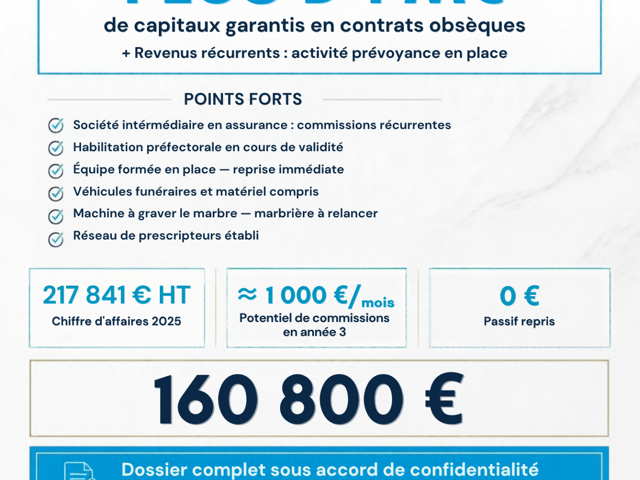 Vente Divers Commerces — photo du bien