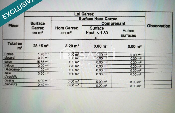 Quartier recherché BARBATRE /SAINT REMI / — photo 3