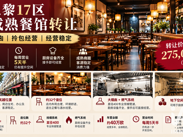 Vente Restaurant 50 m&sup2; — photo du bien