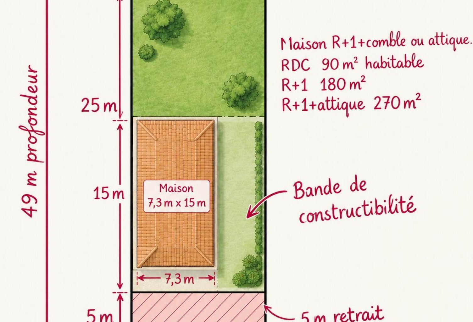 Vente Terrain à bâtir 607 m&sup2; — photo 1