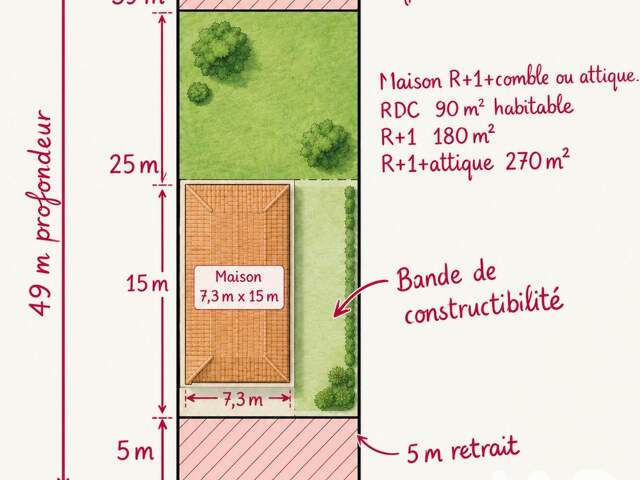 Vente Terrain à bâtir 607 m&sup2; — photo du bien
