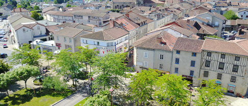 Comment se porte le marché immobilier à Saint Junien ?